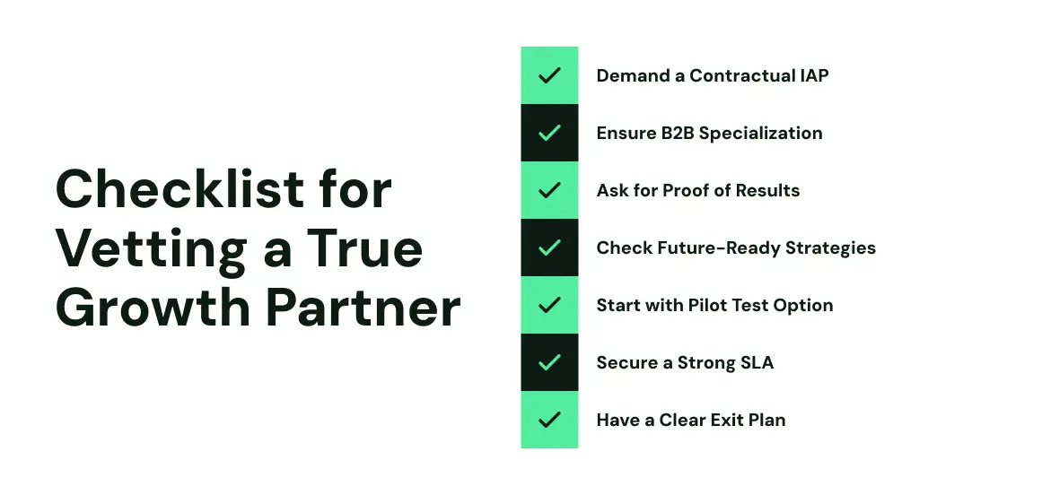 A checklist for vetting a growth partner with items: Demand a Contractual IAP, Ensure B2B Specialization, Ask for Proof of Results, Check Future-Ready Strategies, Start with Pilot Test Option, Secure a Strong SLA, Have a Clear Exit Plan.